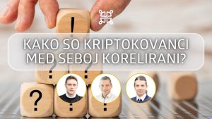 Kako so kriptokovanci med seboj korelirani min