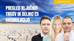 pregled trgov za akumulacijo