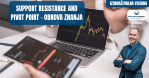 Support resistance and pivot point in obnova znanja