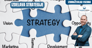 Izdelava strategije