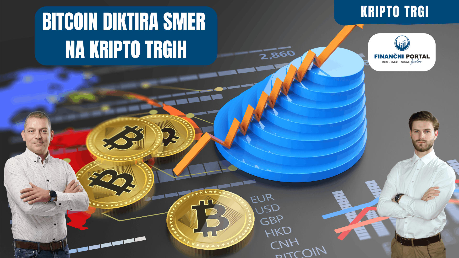 Bitcoin dikttira tempo na kripto trgih