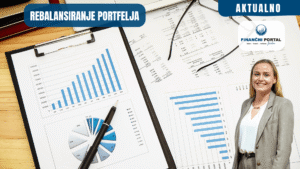 Rebalansiranje portfelja